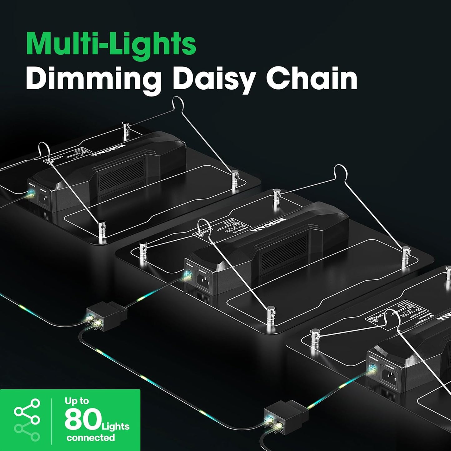 100W LED Grow Light - Samsung LM301B Diodes, Dimmable Driver, Full Spectrum, Ideal 2'x2'