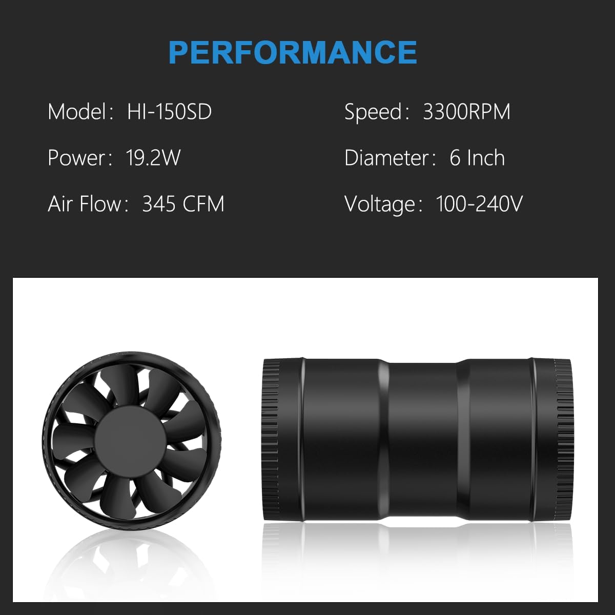 6: Inline Booster Fan: 345CFM w/Speed Controller, Low Energy 9.2W