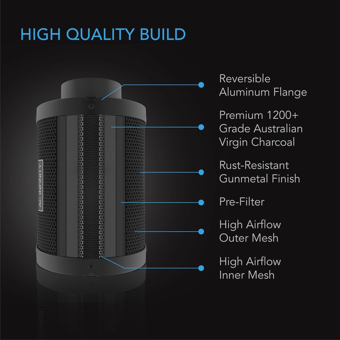 4" Fan & Filter PRO Kit: AC Infinity CLOUDLINE Series, Digital Controller 69 PRO+ Wifi App, Charcoal Filter, Black Flex Ducting+Clamps