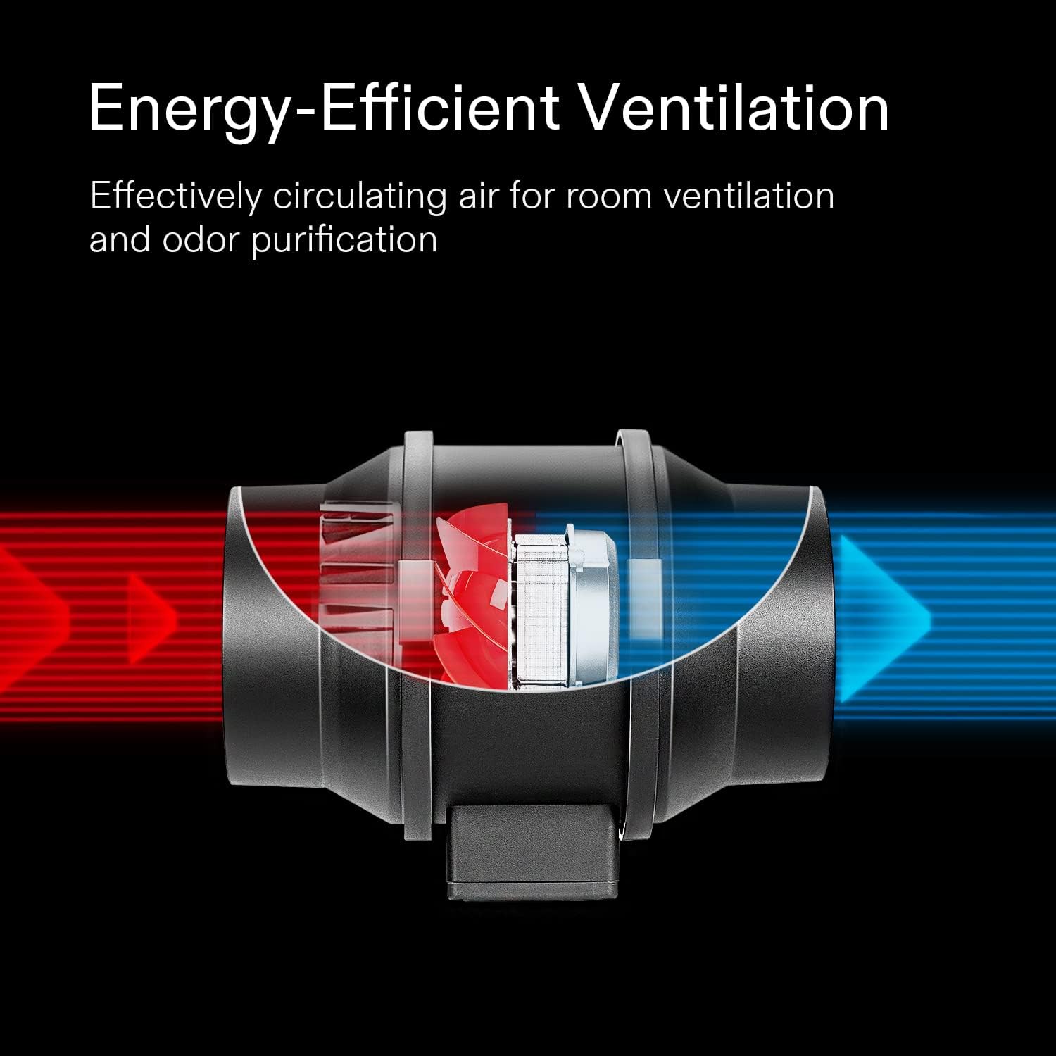 Fan & Filter Combo - 4" / 6" Inline Fan + Charcoal Carbon Filter 