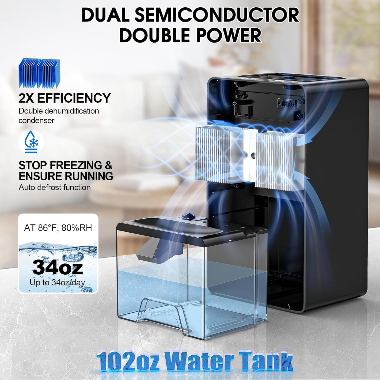 Dehumidifier 3L: Mini Dehumidifier with 1L Capacity water moisture removal/day. Auto Shut-Off, Timer, 2 Power Modes