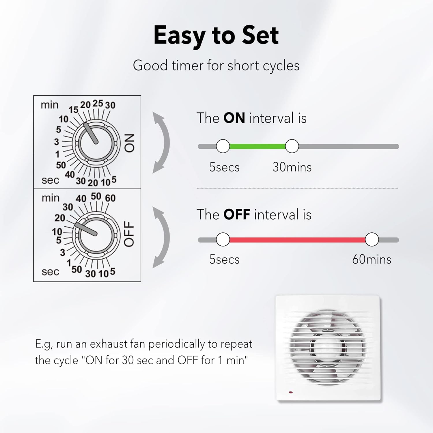 Timer -  Short Period & Repeat Cycle Intermittent Interval Timer - Day, Night, or 24 Hour Operation, Photocell Light Sensor Dusk to Dawn. 