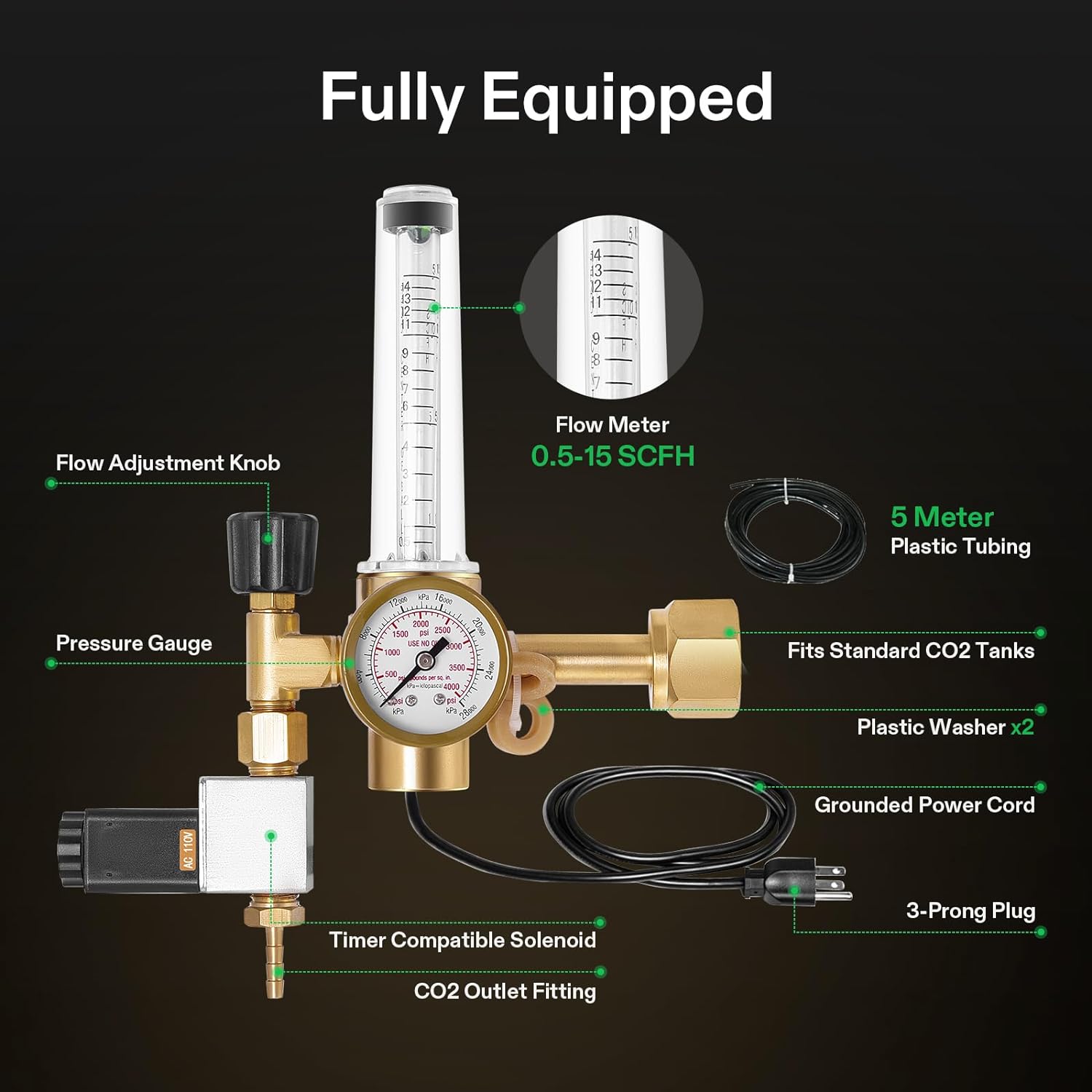 CO2 Regulator: Solenoid Valve Flowmeter, high pressure gauge: 0-4000 PSI - Super Charge your Grow with CO2