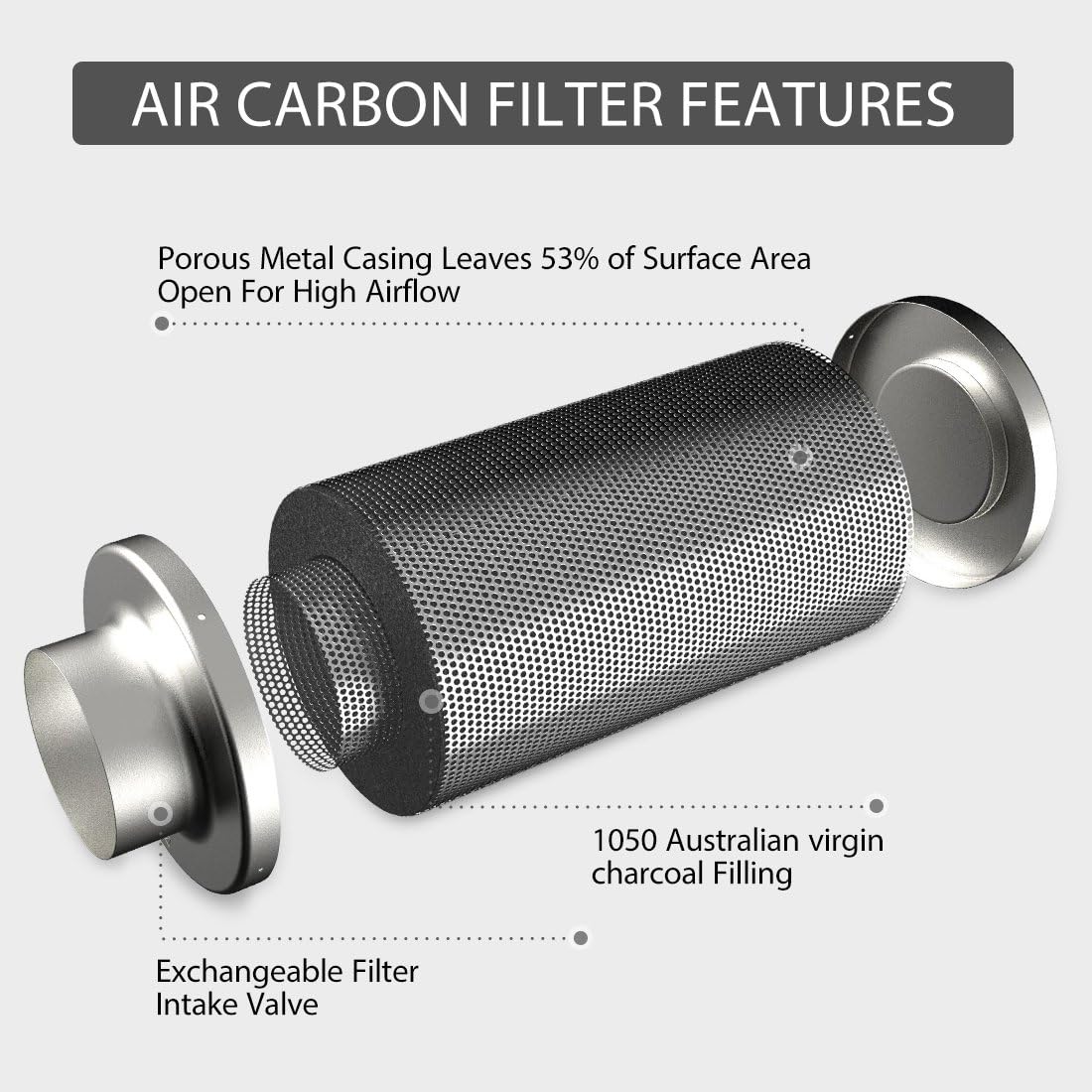 4" Charcoal Carbon Filter - Activated Australian Charcoal, Rated 200CFM, 12" Length