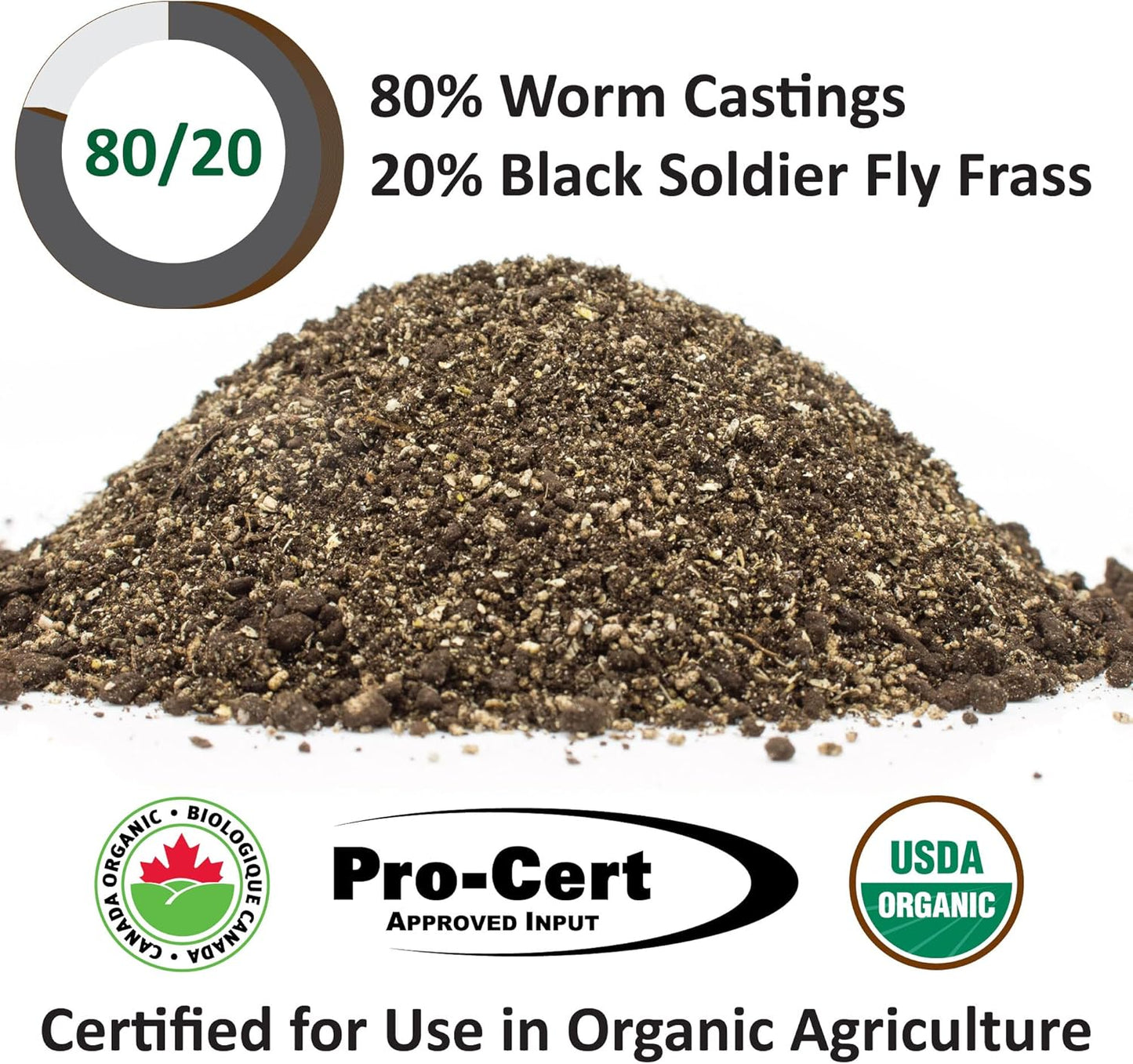 Worm Casting Plus (8L): Premium All-Purpose Blend, Organic Approved Pro-Cert Canada, USDA, OMRI Listed, Made in Canada 