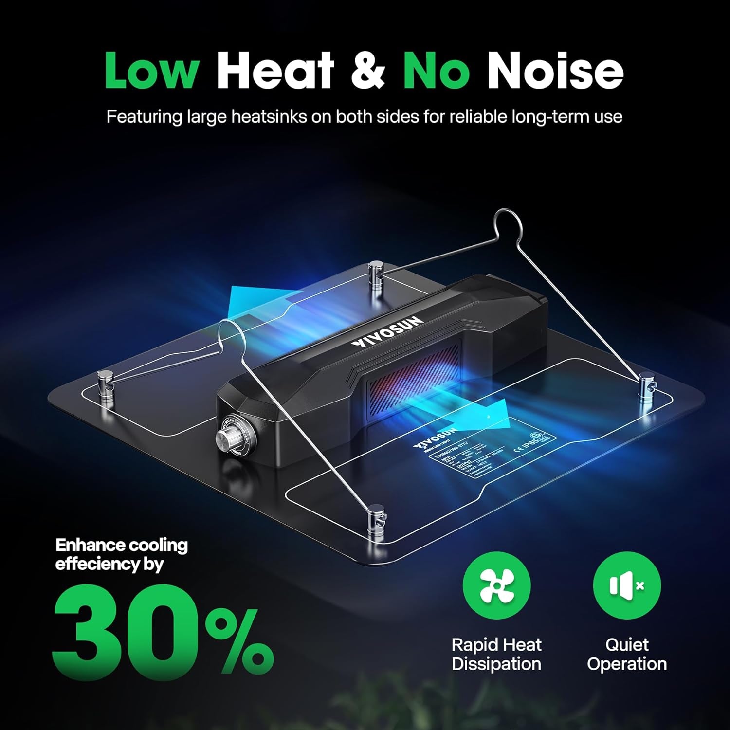 100W LED Grow Light - Samsung LM301B Diodes, Dimmable Driver, Full Spectrum, Ideal 2'x2' 