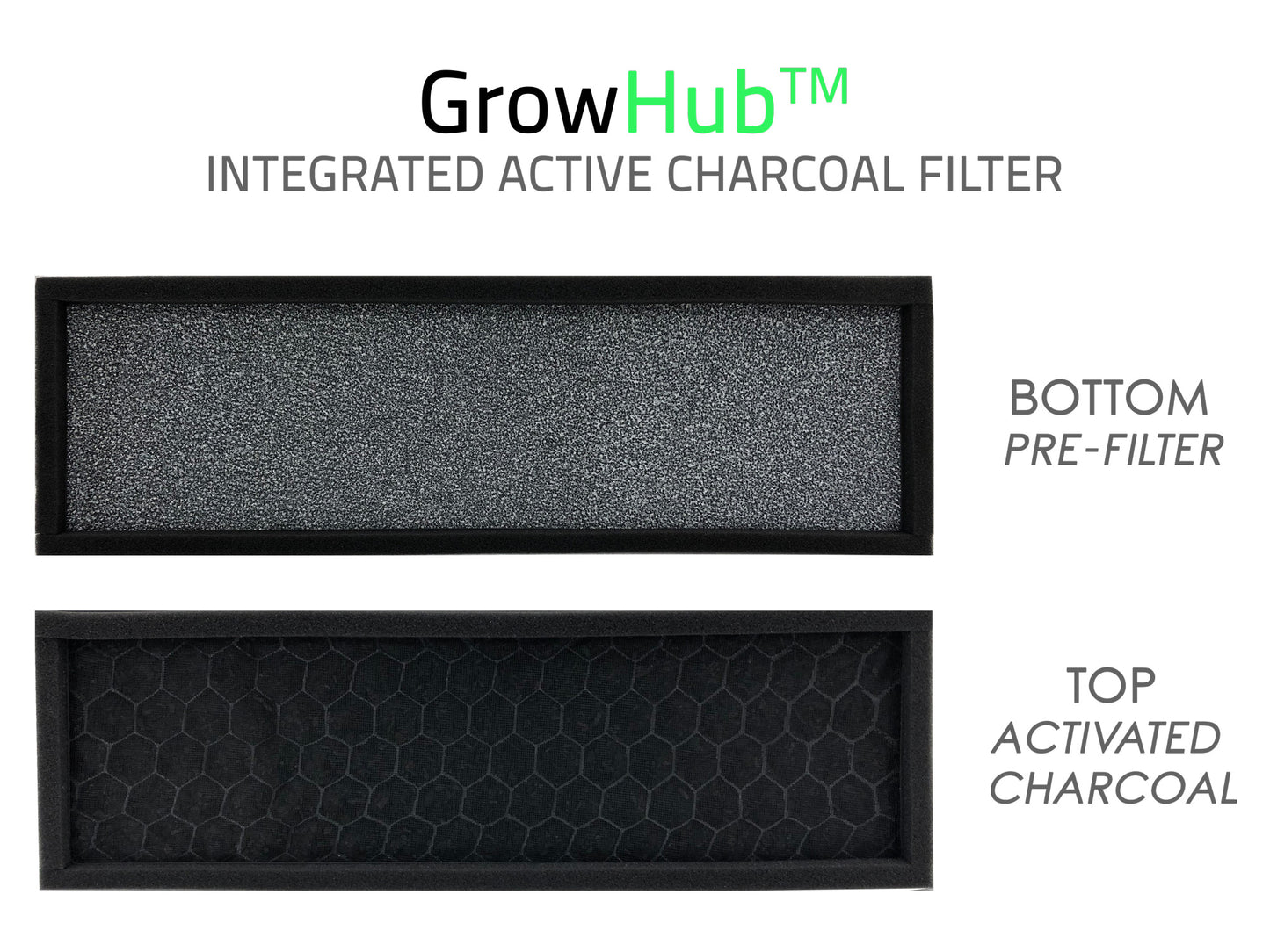 GrowHub™ - All-in-one Grow Controller Kits