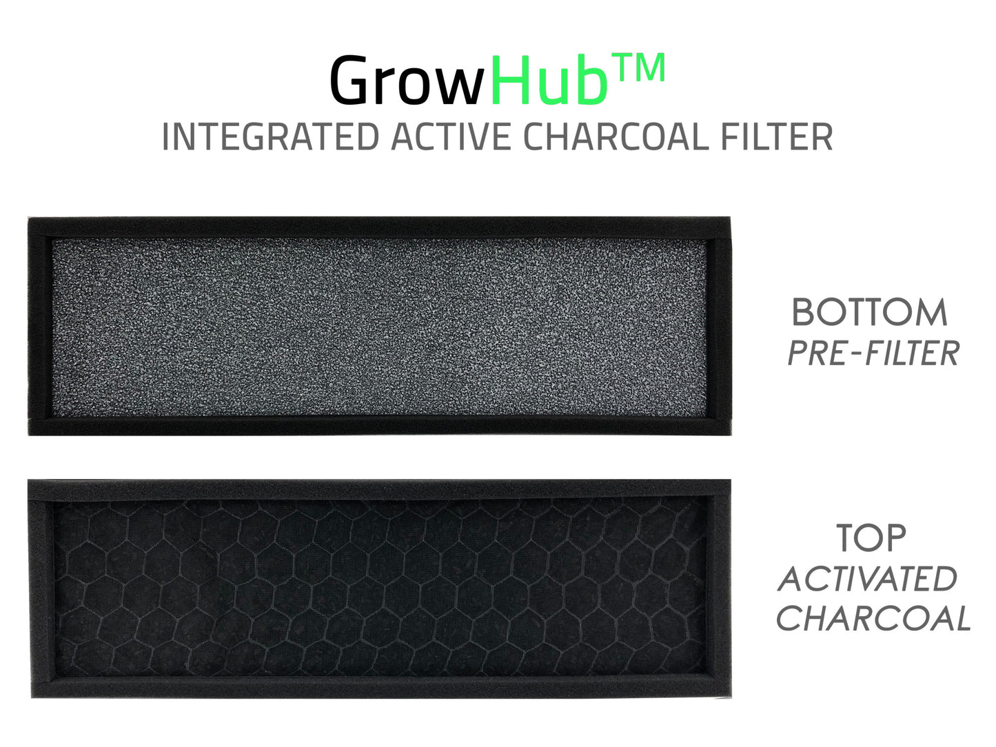 Indo GrowHub™ Replacement Filter