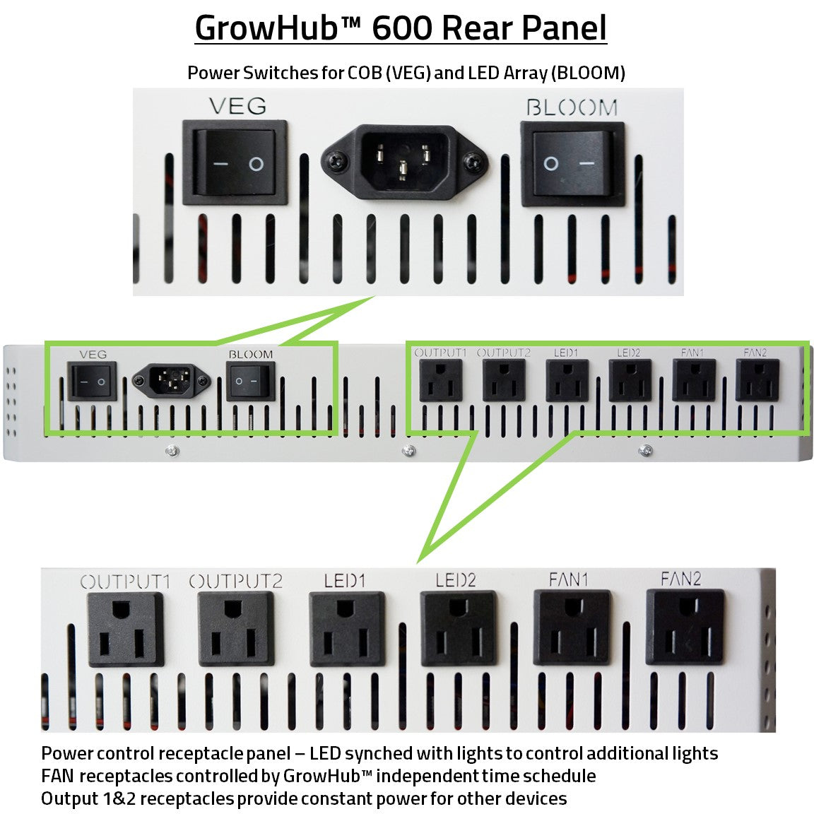 GrowHub™ 600 Dual Spectrum Grow Light and Controller