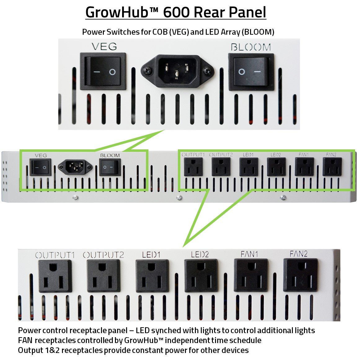 Complete Grow Kit 33X600 - 36"x36"x72" Grow Tent - 600W GrowHub Light with 4" Fan and Filter Kit